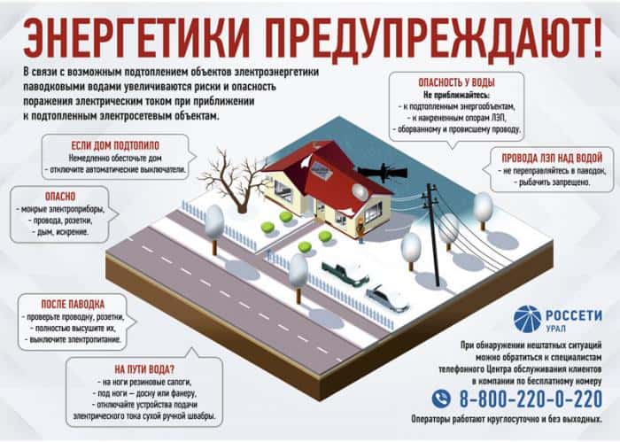 В «Россети Урал» призвали не приближаться к энергообъектами в период подъема паводковых вод