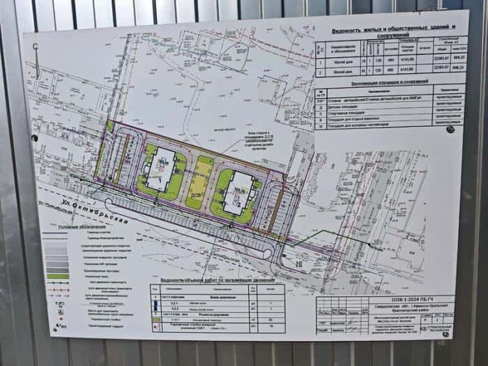 КБ «Строительные технологии» возводит два современных дома в Каменске-Уральском!