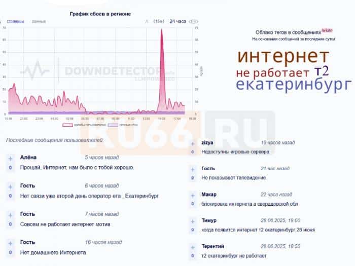 «Карета превращается в тыкву»: в Каменске-Уральском по ночам исчезает связь