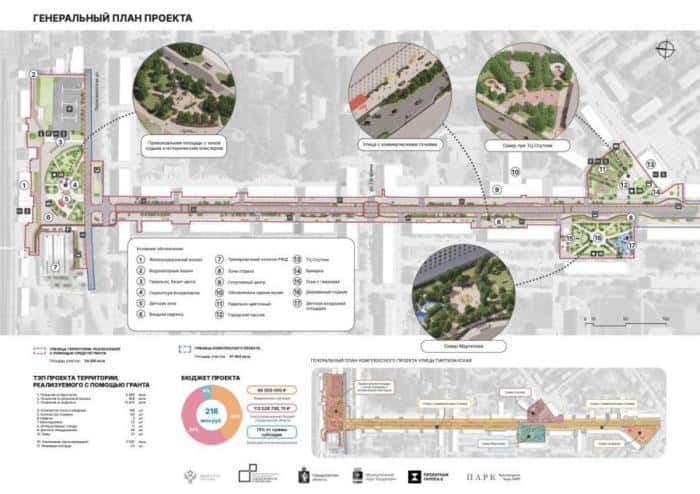 Свердловская область выиграла сразу пять проектов благоустройства: что изменится в городах