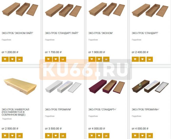 Дешевле, экологичнее и даже с рисунком: в России растет популярность картонных гробов | В России растёт спрос на картонные гробы