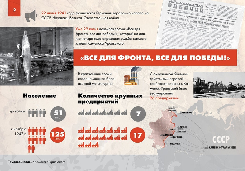 Ученые РАН решат, достоин ли Каменск-Уральский почетного звания «Город трудовой доблести», которого бы так хотел бизнесмен Пумпянский