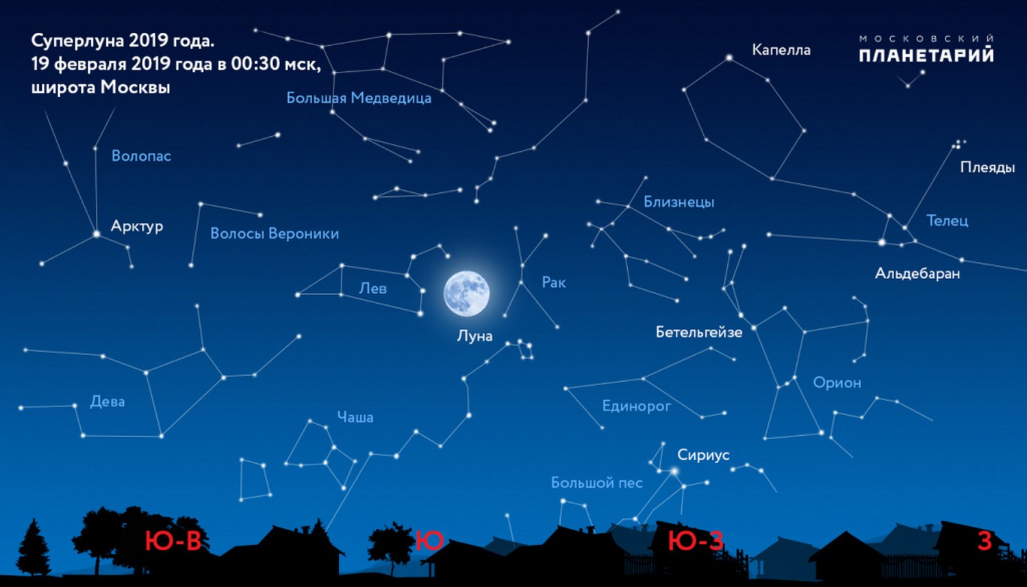 Не пропустите: этой ночью жители Каменска-Уральского смогут увидеть Суперлуну. Вооружайтесь биноклями и телескопами!