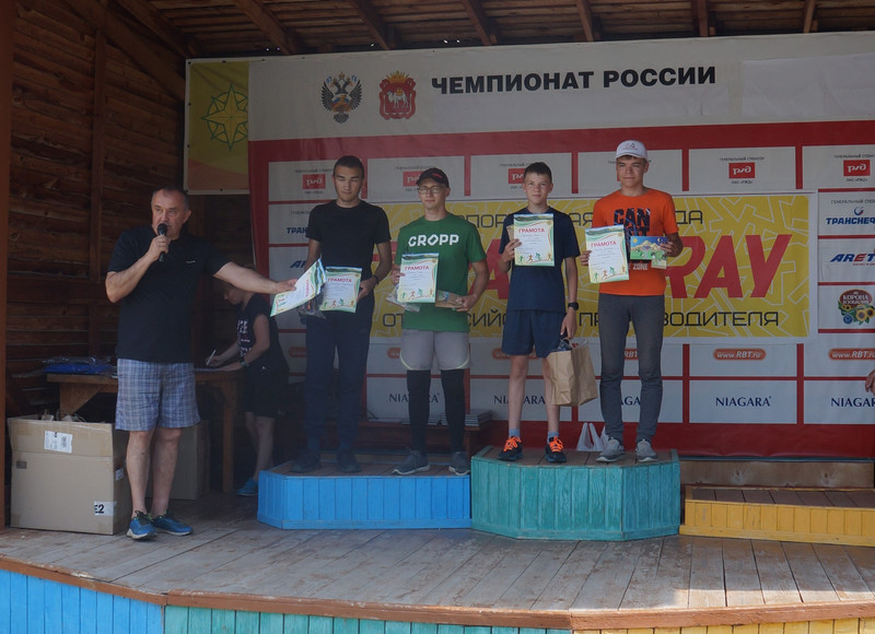 Юные каменские спортсмены по рогейну бегом вернулись из Кыштыма с Чемпионата России, став лидерами среди мужских молодежных команд Юные каменские спортсмены по рогейну бегом вернулись из Кыштыма с Чемпионата России, став лидерами среди мужских молодежных команд