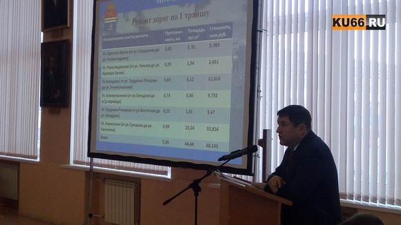 «Голосование необъективное…». Директор УГХ Яков Барбицкий назвал улицы Каменска-Уральского, которые планируют отремонтировать в будущем году