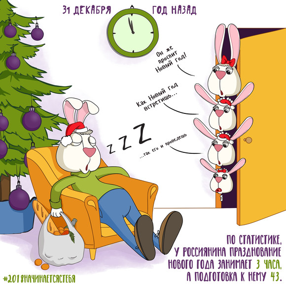 До Нового года осталось… или как успеть все в 2017-ом – советы уральского коуча в картинках