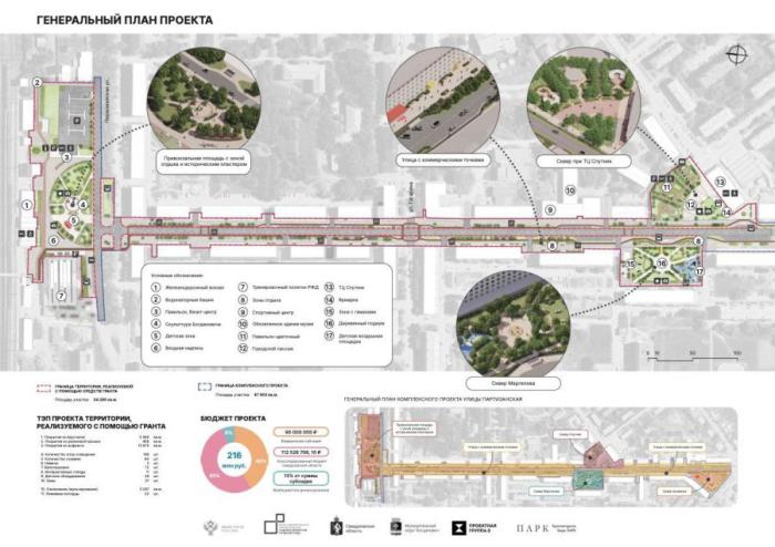 Свердловская область выиграла сразу пять проектов благоустройства: что изменится в городах | Пять проектов благоустройства из Свердловской области стали победителями всероссийского конкурса