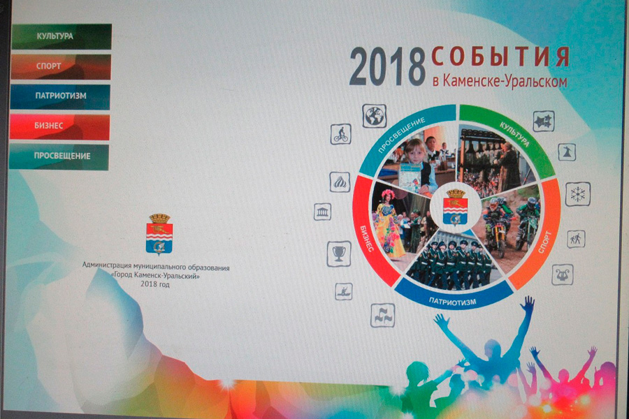 Каменск-Уральский в эти дни презентует туристский потенциал на международной выставке — речь идет о мероприятиях, которые пройдут этим летом