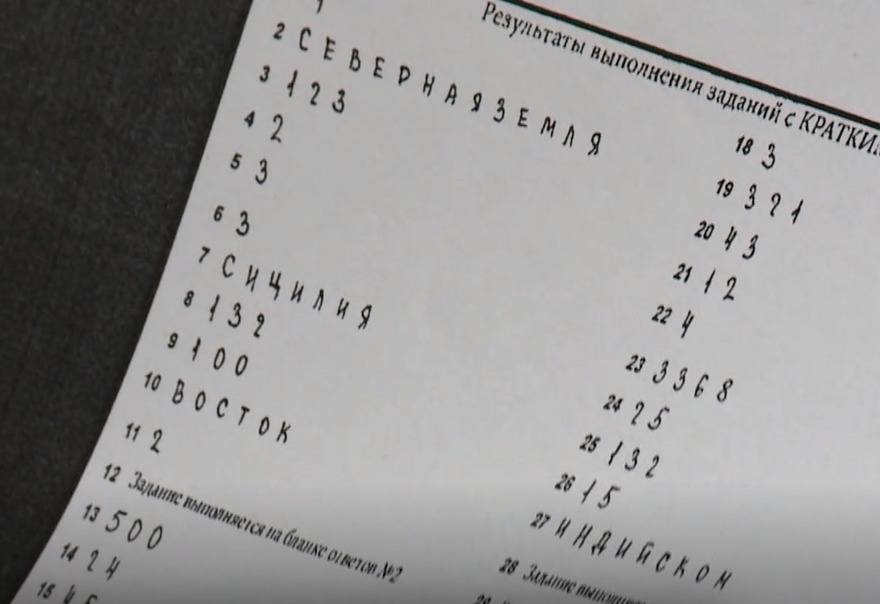 «Не хватило балла»: уральский школьник, который на ОГЭ из-за сбоя получил «хорошо» вместо «отлично», добивается справедливости | Школьнику из Екатеринбурга не хватило одного балла до «пятерки» на ОГЭ