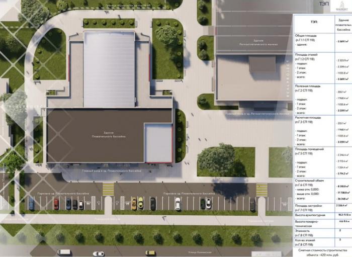 Каменск-Уральский получит шикарный новый бассейн — власти дали добро! | Строительство нового бассейна в Каменске-Уральском получило одобрение государства Каменск-Уральский получит шикарный новый бассейн — власти дали добро! | Строительство нового бассейна в Каменске-Уральском получило одобрение государства