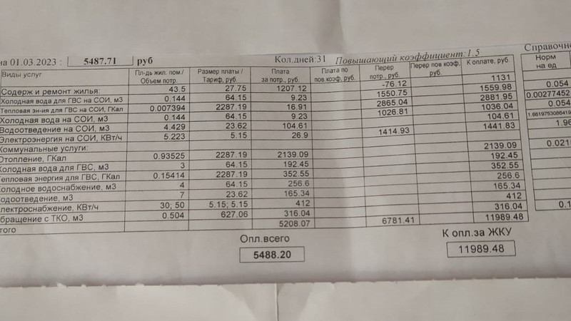«Лучше в гараж перееду» — жителей Каменска-Уральского возмутили счета за услуги ЖКХ