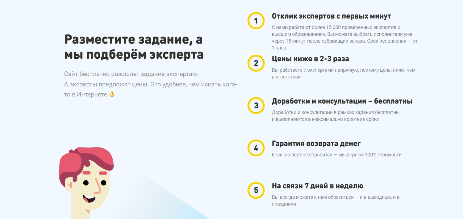 Правила написания реферата