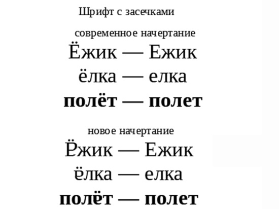 В России предложили новое написание буквы Ё