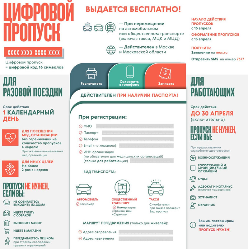 Федеральное приложение «Госуслуги Стопкоронавирус» не будет применяться в Москве