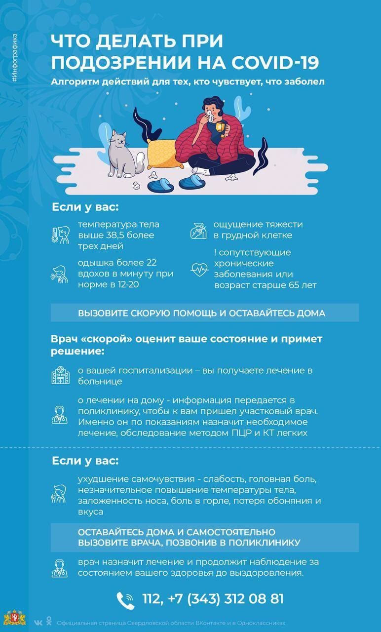 Подготовка ко второй волне коронавируса провалилась: как COVID уничтожает российские больницы