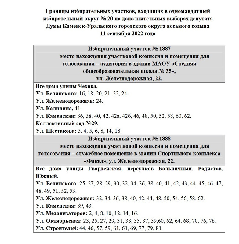 Стартовала избирательная кампания по выборам депутата Думы Каменска-Уральского по округу № 20