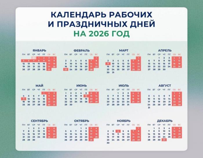 12 дней каникул и 5 мини-отпусков: как будем отдыхать в 2026 году | Минтруд РФ: новогодние каникулы 2026 года продлятся 12 дней